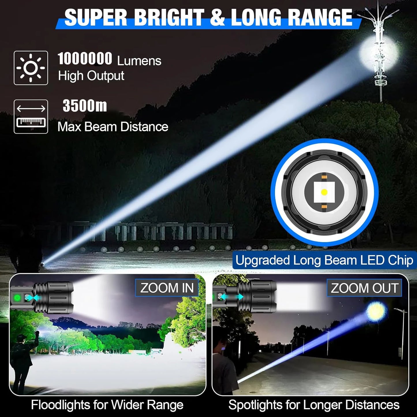 Linterna LED potente de 1000000 LM, recargable por USB, potente linterna táctica, luz de flash de alcance súper largo para pesca al aire libre