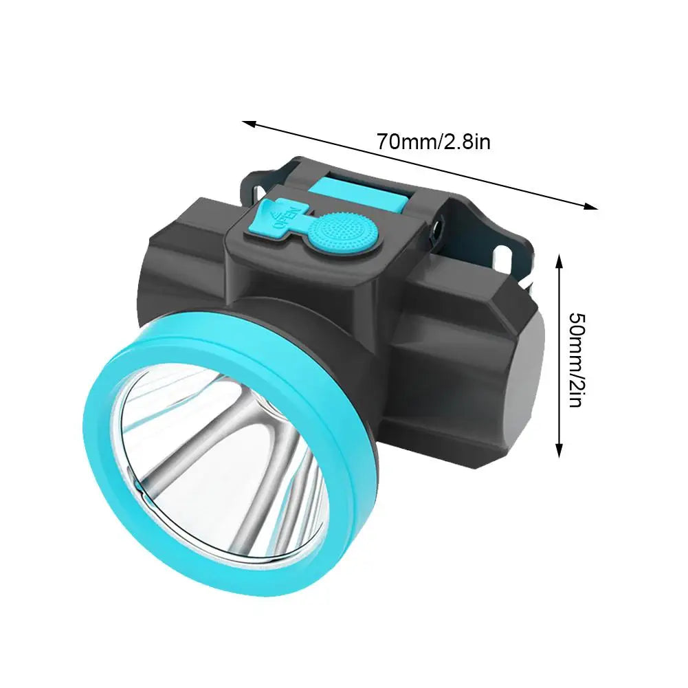 Portable Head Light LED Headlamp Rechargeable Head Torch Lamp Emergency Light Outdoor Camping Cycling Fishing Flashlight