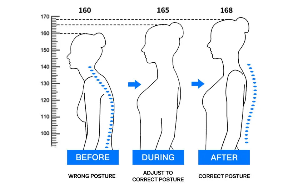Faja correctora de postura para la espalda, correa de soporte ajustable para la espalda para prevenir la distorsión de la columna vertebral y la joroba, adecuada para hombres y mujeres