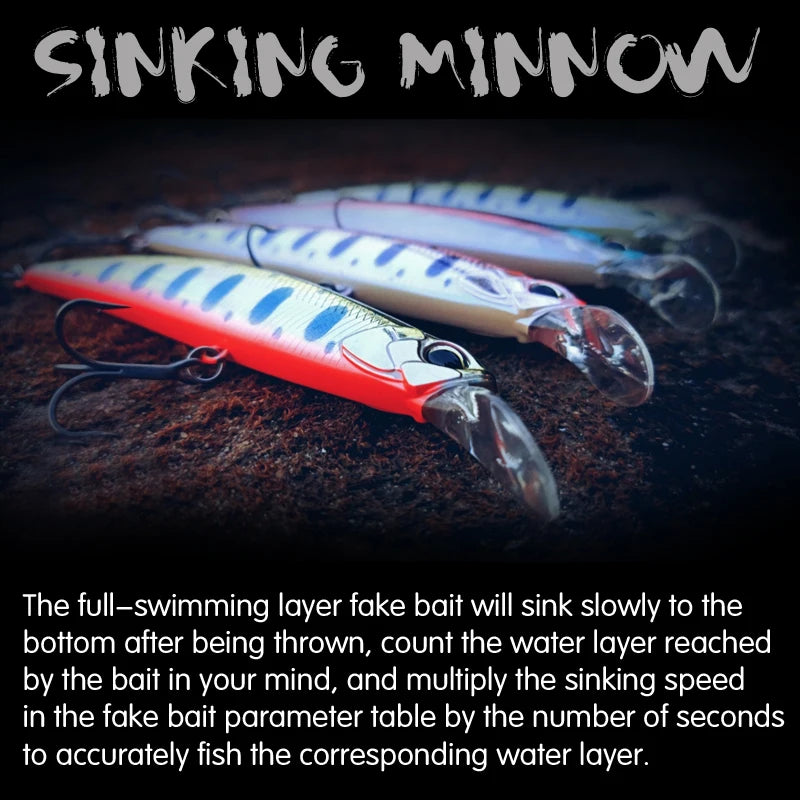 19g 110mm Sinking Minnow Fishing Lures Saltwater Artificial Hard Bait for Bass Pike Trout Swimbait Wobblers Fishing Accessories