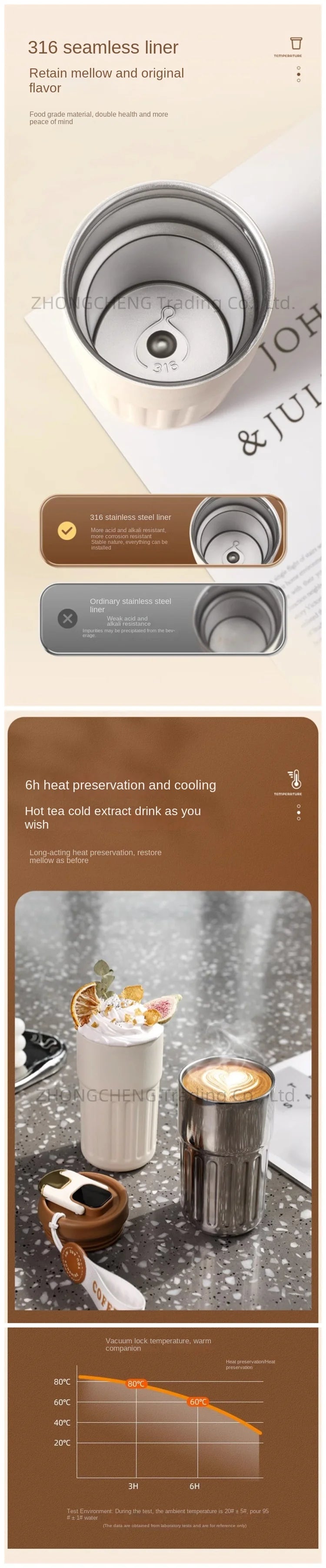 316 Stainless Steel Coffee Thermos Cup Boys High Sense Ladies High Appearance Level Girls High Water Cup