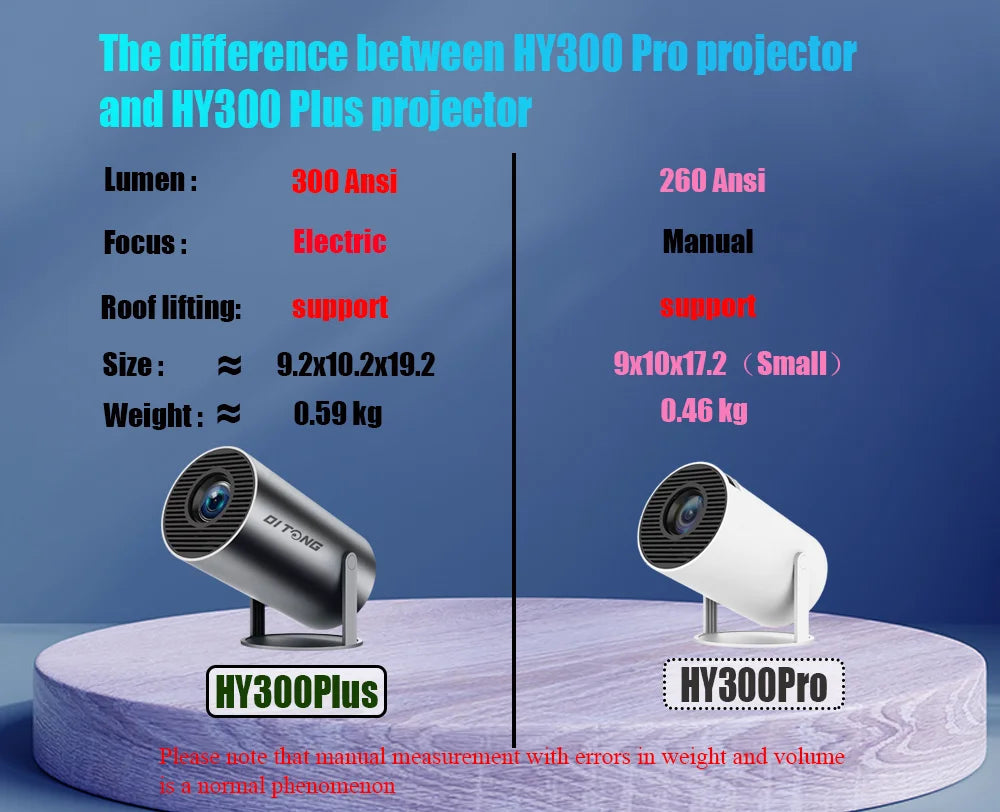 2024 new HY300 Pro plus Projector Android 4K 1280*720P Dual Wifi Video Portable Outdoor home hd led proyector cine en casa