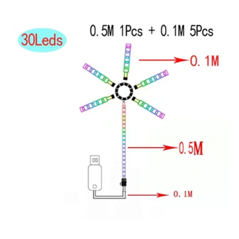 2024 new LED Strip Light RGB Sound Control Symphony Firework Light Wedding Christmas Music Control Full Kit Dream Meteor Lamp