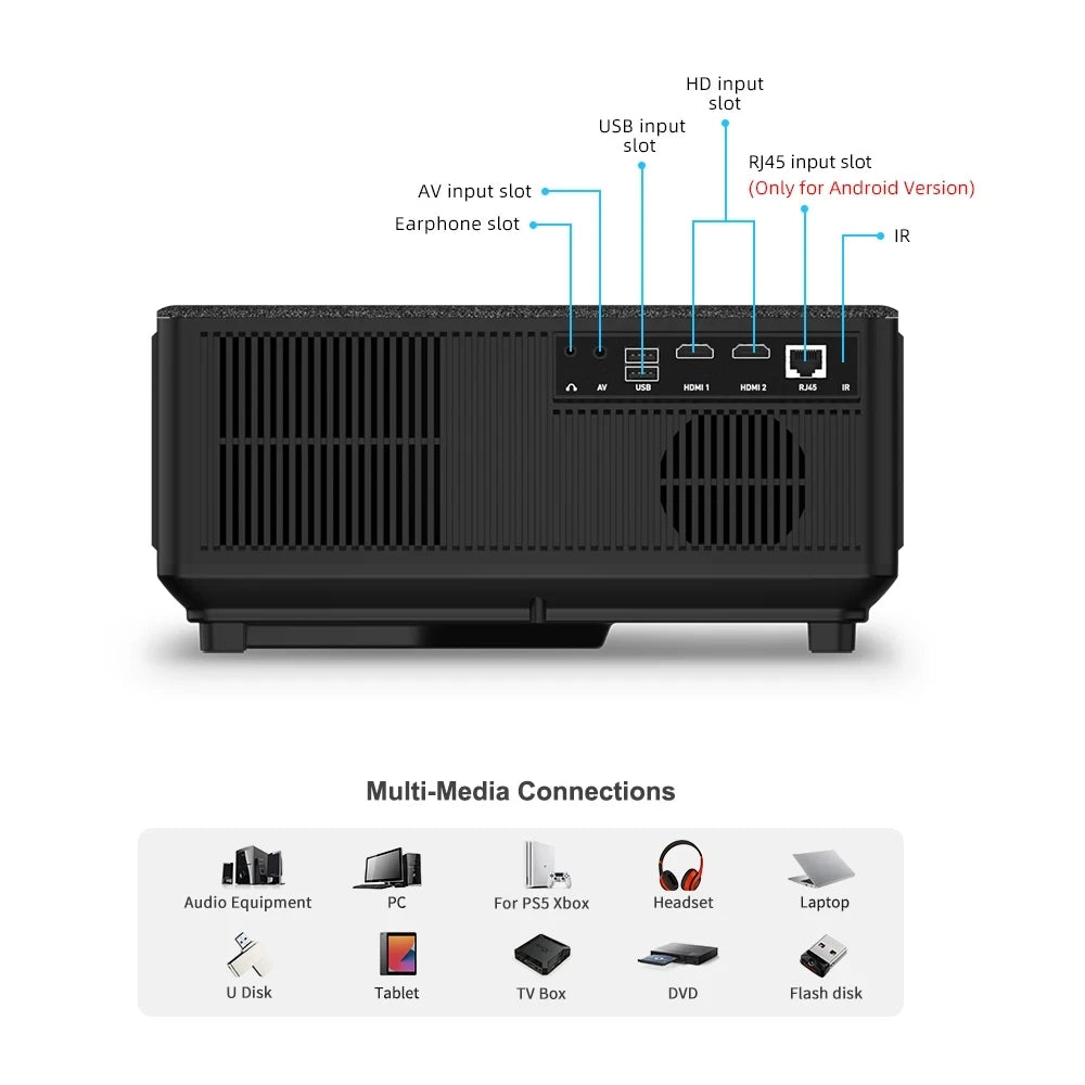 Proyector 1080P WiFi Proyector LED Full HD 2K 4K TV Video Película Teléfono inteligente Cine en casa TD98 Beamer Cine Pantalla grande