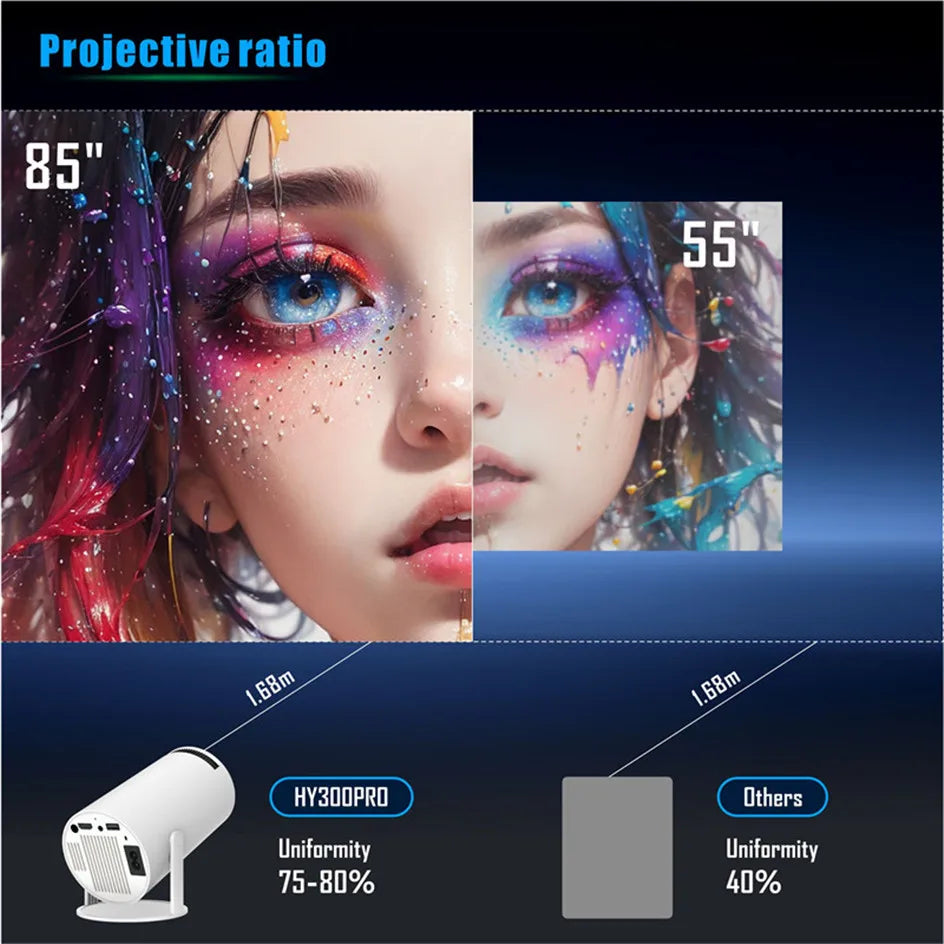 2024 new HY300 Pro plus Projector Android 4K 1280*720P Dual Wifi Video Portable Outdoor home hd led proyector cine en casa
