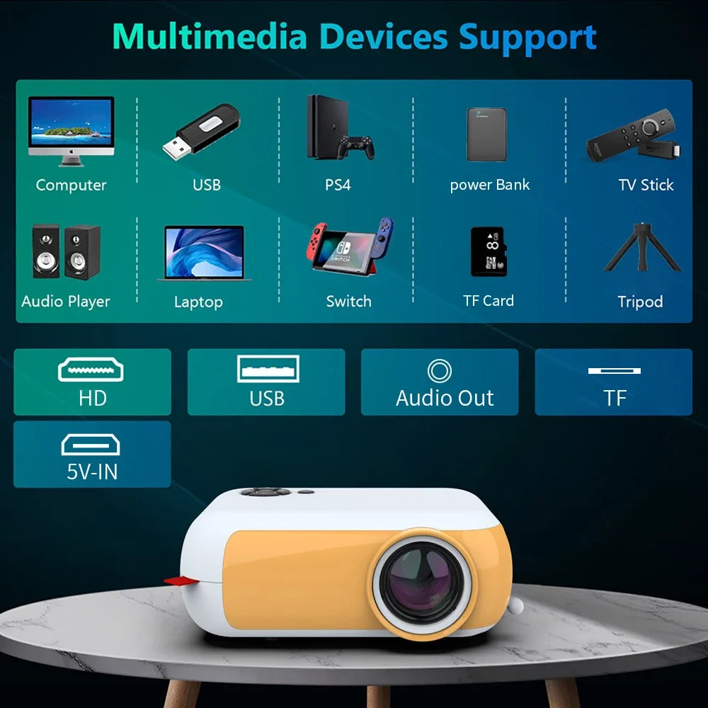 Yinzam Drop Shipping A10 Projecteur, Mini Projecteur WiFi sans fil pour Smartphone avec écran miroir et projecteurs vidéo portables 1080p