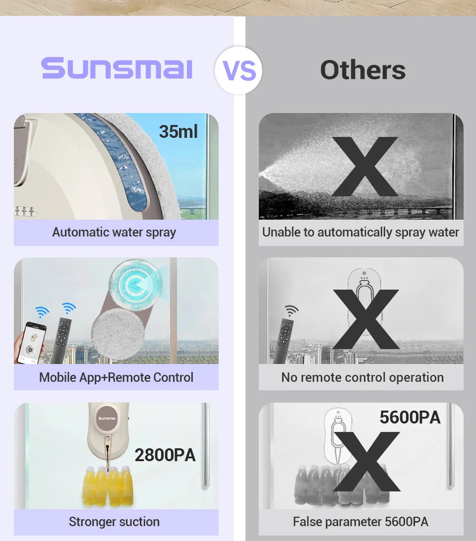 SUNSMAI Robot Window Cleaning Machine Window Washing Robot Double Sided Water Spray Type Window Cleaning Robot