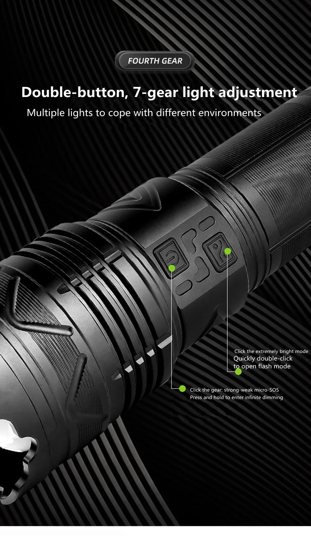 Powerful GT60 LED Flashlight Super Bright Long Range Torch Rechargeable Most Powerful Outdoor Tactical Hand Lamp Camping Lantern