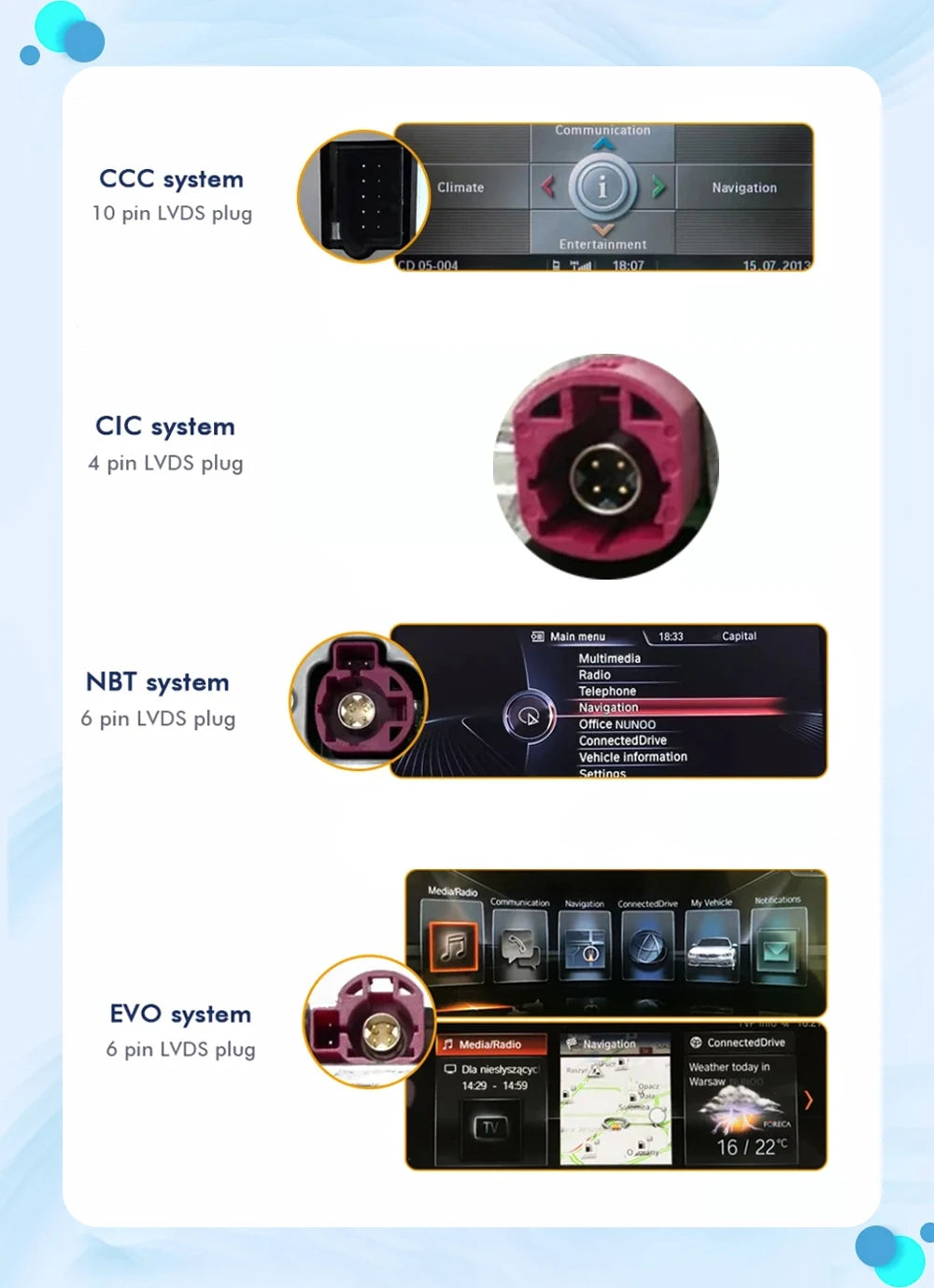 1920*720P Carplay 12,3 pouces Android 14 pour BMW Série 5 F10 F11 2010-2016 CIC NBT Système Auto Radio GPS Navigation Multimédia