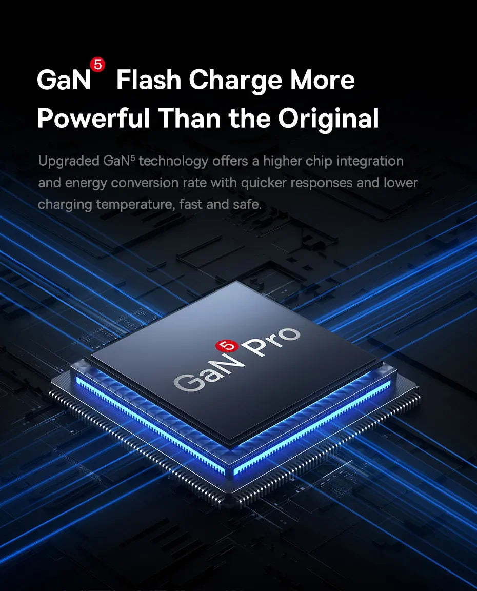 Baseus 140W GaN Charger USB Type C PD3.1 Fast Charge For Macbook Tablet Quick Charge 4.0 3.0 Phone Charger For iPhone 15 14 13