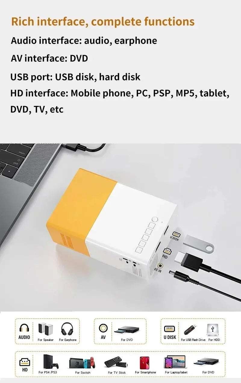 Miniproyector LED YG300 HD 320x240p compatible con HDMI, USB, TF, reproductor multimedia de audio para el hogar, proyector inteligente portátil para viajes