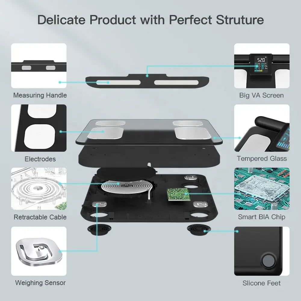 Scale for Body Weight and Fat Percentage, 8 Electrodes High Precision Digital Scale for BMI 20 Body Composition Measurement