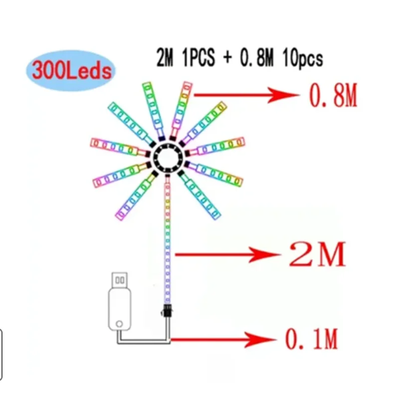 2024 new LED Strip Light RGB Sound Control Symphony Firework Light Wedding Christmas Music Control Full Kit Dream Meteor Lamp