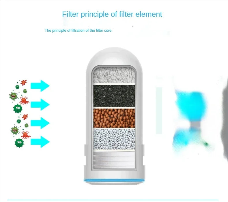 Tap Water Filter Washable Replacement Kitchen Faucet Long Lasting Filtro Water Purifier Tap Filter Chlorine