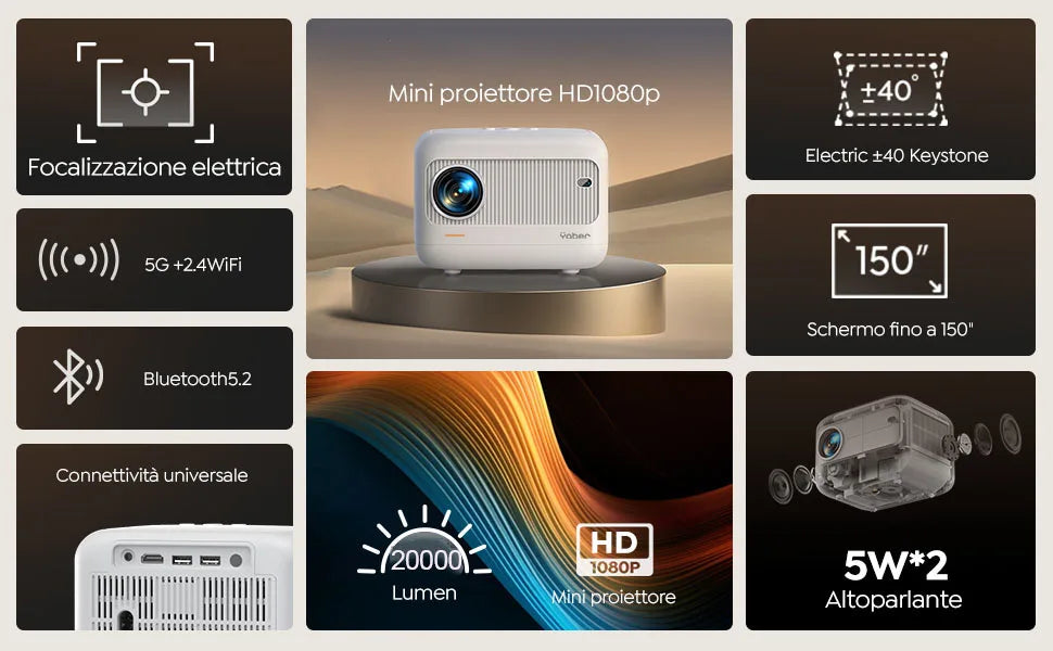 【Enfoque eléctrico】 Miniproyector Android, YABER L1 Proyector de video de 20000 lúmenes 5G WiFi Bluetooth, compatible con proyector portátil P
