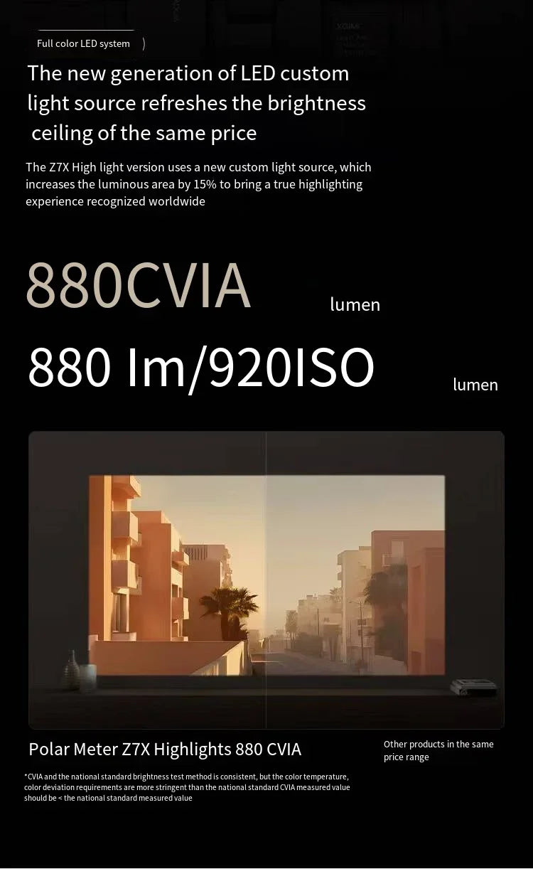 Proyector XGIMI Z7X de alta luminosidad, edición 1080P, LED, mini, portátil, inteligente, cine en casa, 3D, Wifi, cine, Bluetooth, proyector, audio 880CVIA