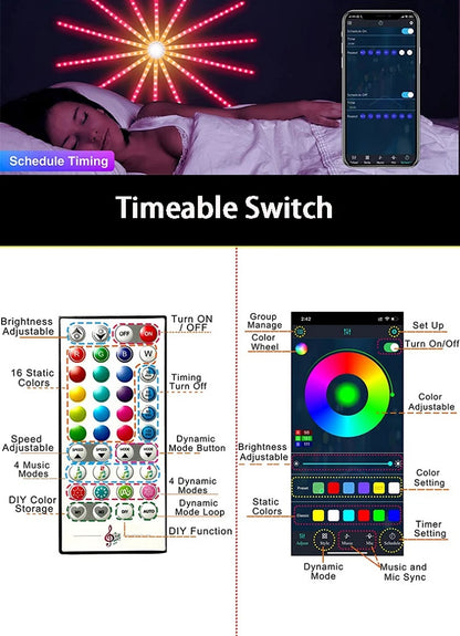 2024 new  LED Strip Light RGB Sound Control Symphony Firework Light Wedding Christmas Music Control Full Kit Dream Meteor Lamp