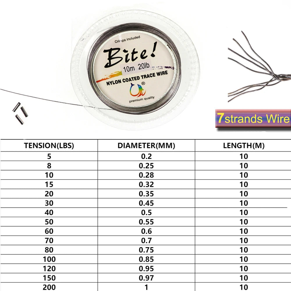 Cable de nailon recubierto de 7 hebras, 10 m, 5 lb a 200 lb, alambre de acero trenzado con revestimiento de líder, línea de pesca para jigging, accesorios para aparejos de pesca en el mar