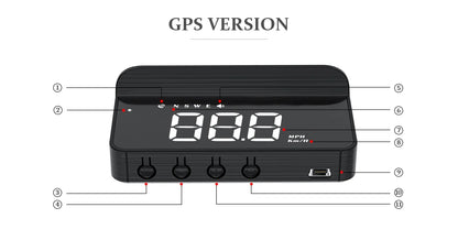 WYING M3 Auto OBD2 GPS Affichage tête haute Électronique automatique HUD Projecteur Affichage Compteur de vitesse de voiture numérique Accessoires pour toutes les voitures