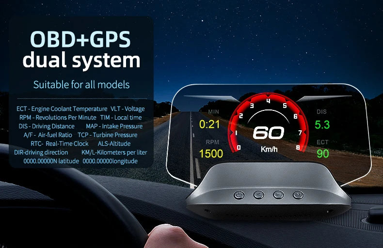 C3 Navigation Mirror  HUD Car Head up Display with OBD2 HD GPS Navigation Bluetooth Windshield Speed Projector Security Alarm