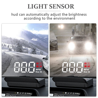 WYING M3 Auto OBD2 GPS Affichage tête haute Électronique automatique HUD Projecteur Affichage Compteur de vitesse de voiture numérique Accessoires pour toutes les voitures