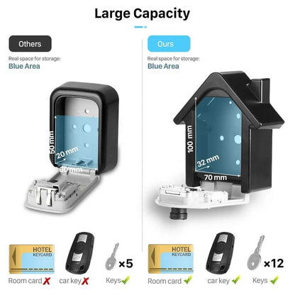 4-digit Combination Code Key Unlock Anti-theft Storage Box Wall-mounted Large Key Safe