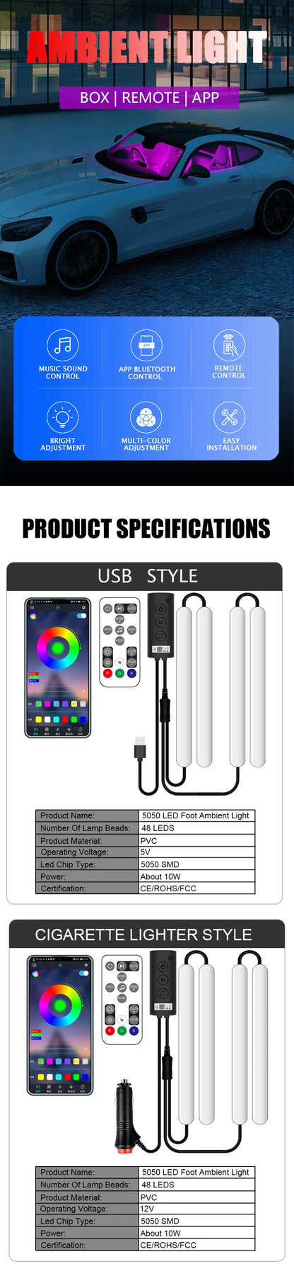 48 LED Remote App Control Light Strip DIY Mode and Music Sync Under Dash Lighting With USB Car Charger DC12V Interior Lights