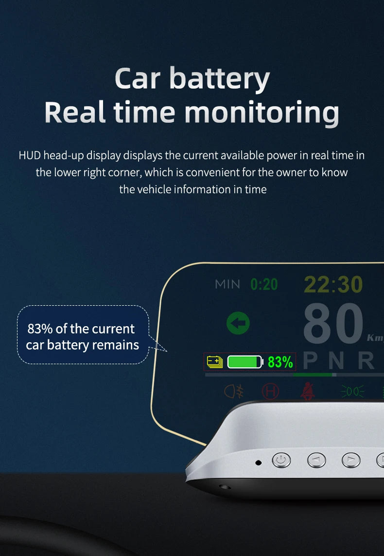 Adapt model3&Y heads-up display speed time power gear synchronization hd projection dashboard