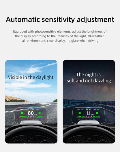 Adapt model3&Y heads-up display speed time power gear synchronization hd projection dashboard