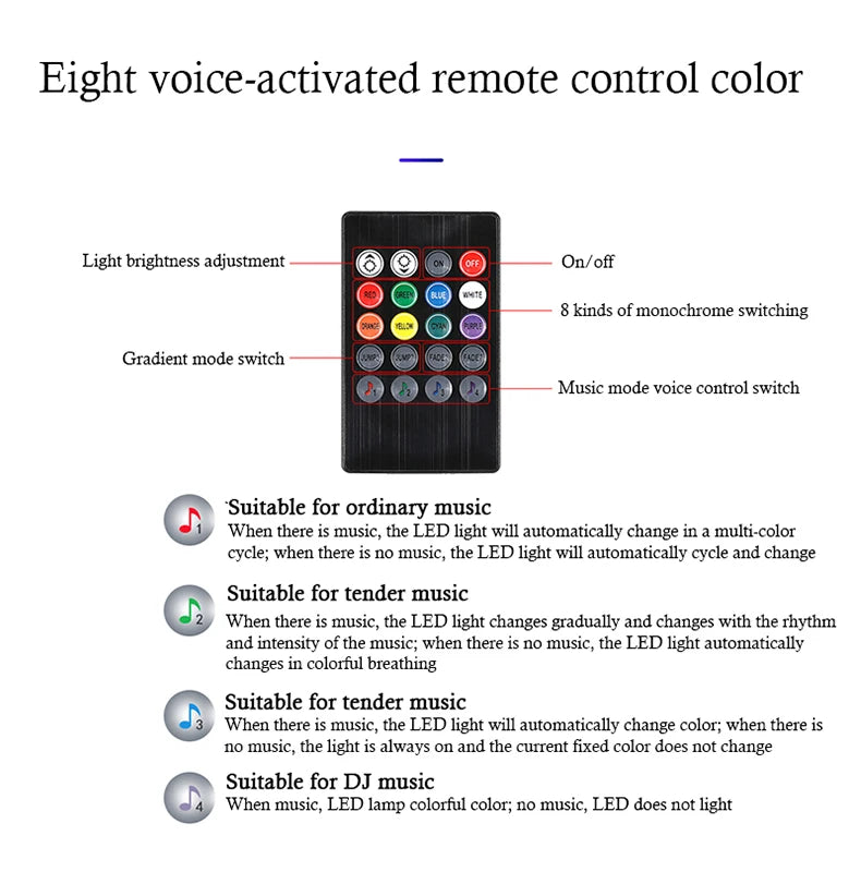 Universal Car Foot Led Atmosphere Light USB Music Voice Control Rhythm Lamp Car Interior  Decoration Car Modification