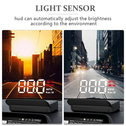 WiiYii M3 HUD Affichage tête haute OBD2 Ordinateur de bord Projecteur de vitesse OBD2 Auto Ordinateur de bord Alarme de kilométrage de carburant Accessoires de voiture