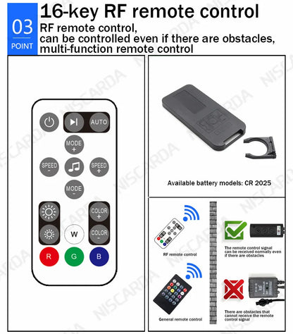 48 LED Remote App Control Light Strip DIY Mode and Music Sync Under Dash Lighting With USB Car Charger DC12V Interior Lights