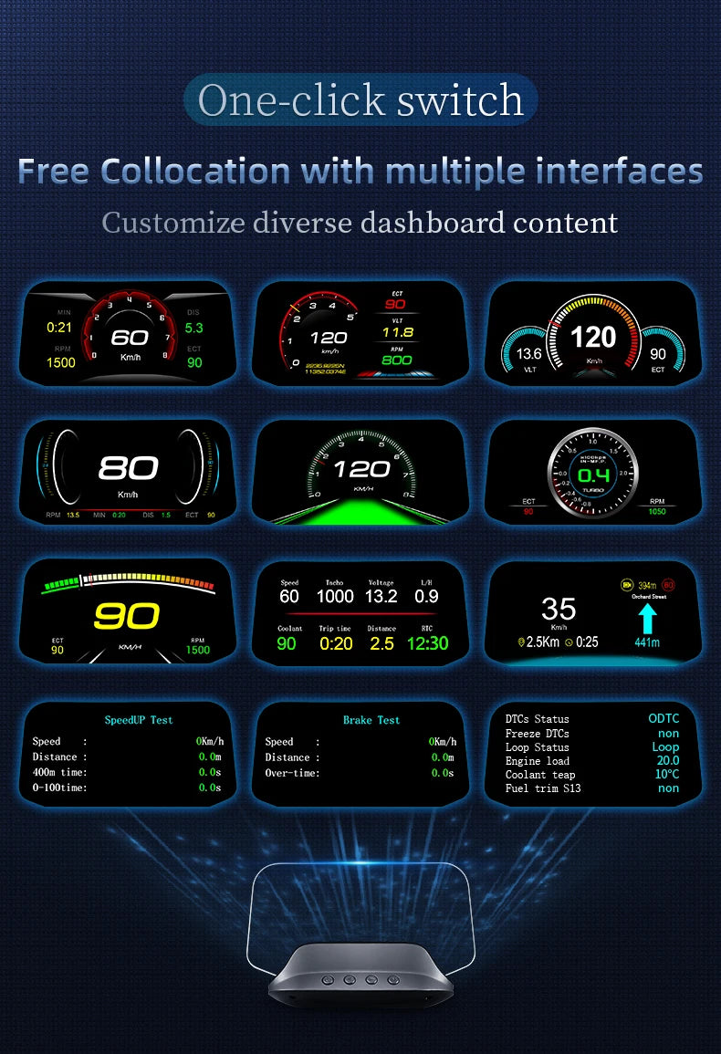C3 Navigation Mirror  HUD Car Head up Display with OBD2 HD GPS Navigation Bluetooth Windshield Speed Projector Security Alarm