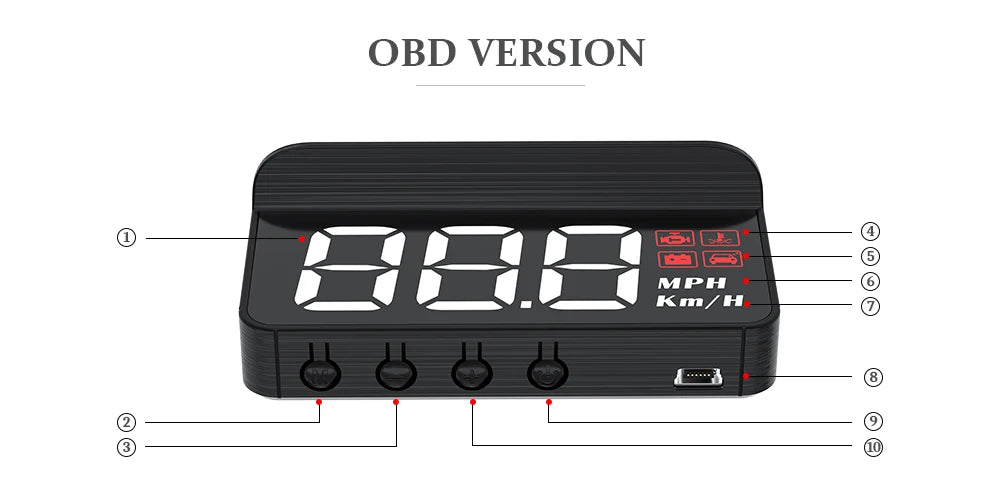 WYING M3 Auto OBD2 GPS Affichage tête haute Électronique automatique HUD Projecteur Affichage Compteur de vitesse de voiture numérique Accessoires pour toutes les voitures