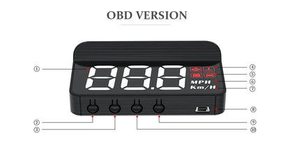 WYING M3 Auto OBD2 GPS Affichage tête haute Électronique automatique HUD Projecteur Affichage Compteur de vitesse de voiture numérique Accessoires pour toutes les voitures