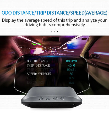C3 Navigation Mirror  HUD Car Head up Display with OBD2 HD GPS Navigation Bluetooth Windshield Speed Projector Security Alarm