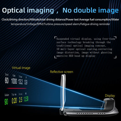 C3 Navigation Mirror  HUD Car Head up Display with OBD2 HD GPS Navigation Bluetooth Windshield Speed Projector Security Alarm