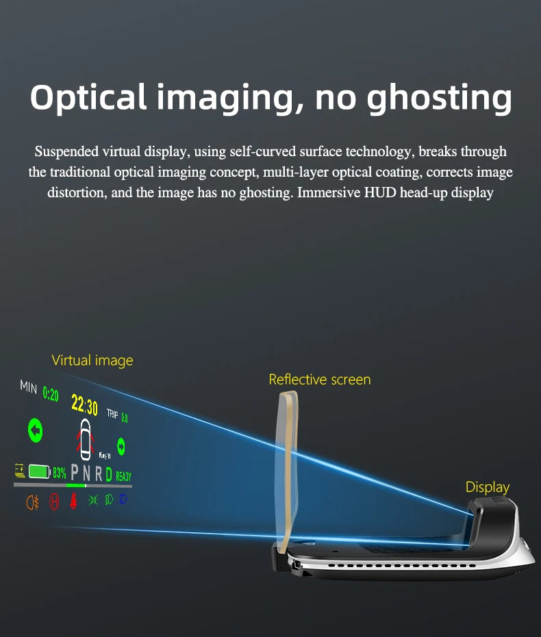 Adapt model3&Y heads-up display speed time power gear synchronization hd projection dashboard