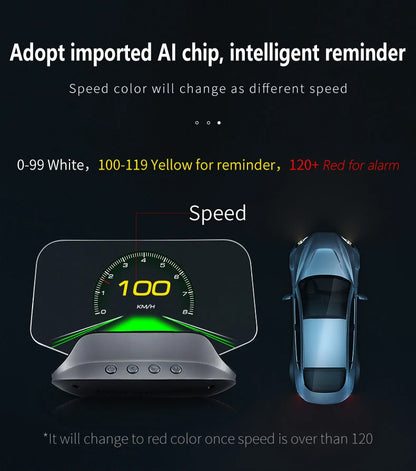 C3 Navigation Mirror  HUD Car Head up Display with OBD2 HD GPS Navigation Bluetooth Windshield Speed Projector Security Alarm
