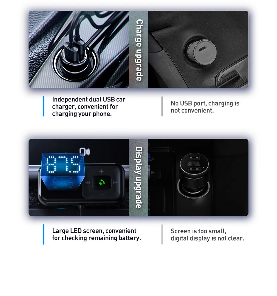 Transmisor modulador FM Baseus con Bluetooth 5.0, radio FM, cargador USB de 3,1 A, kit manos libres para coche, transmisor FM de audio auxiliar inalámbrico