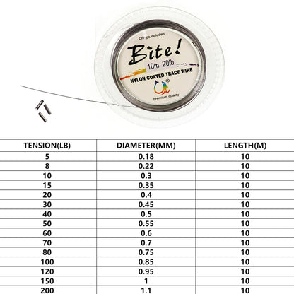 Cable de nailon recubierto de 7 hebras, 10 m, 5 lb a 200 lb, alambre de acero trenzado con revestimiento de líder, línea de pesca para jigging, accesorios para aparejos de pesca en el mar
