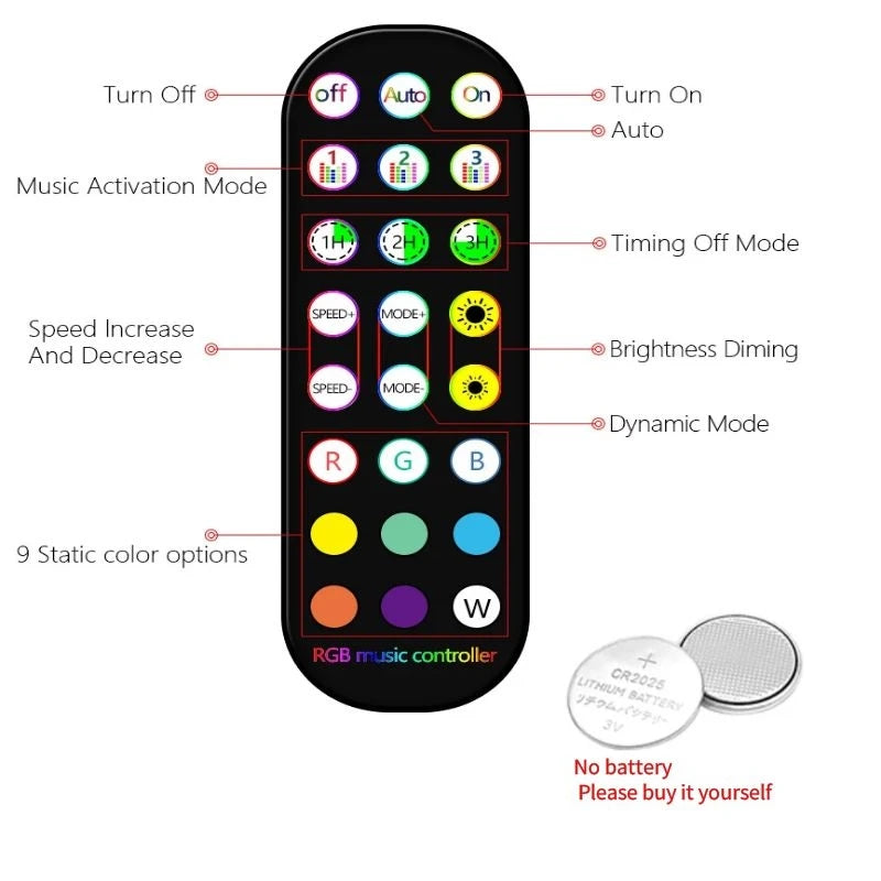 Car Foot Ambient Light RGB LED Car Interior Lights USB Cigarette  Lighter Backlight Music Control Wireless App Atmosphere Lights