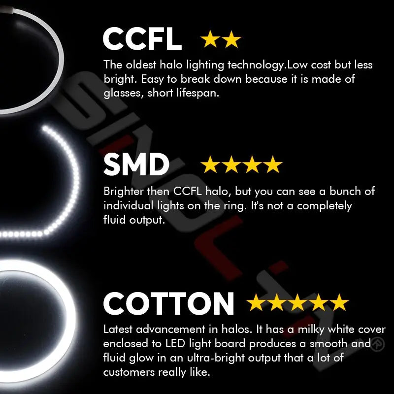 Sinolyn RGB Revolving Dynamic Cotton Angel Eyes Sequential Flowing Bluetooth -compatible APP Control 4 LED Rings 80/90/95/100mm