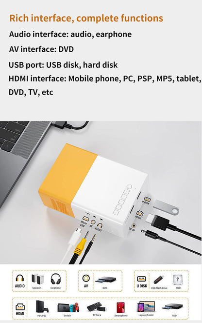 Miniproyector Xiaomi YG300, portátil, para cine en casa, Smart TV, proyector láser, cine 3D, LED, vídeo, películas 4K HD a través del puerto HD