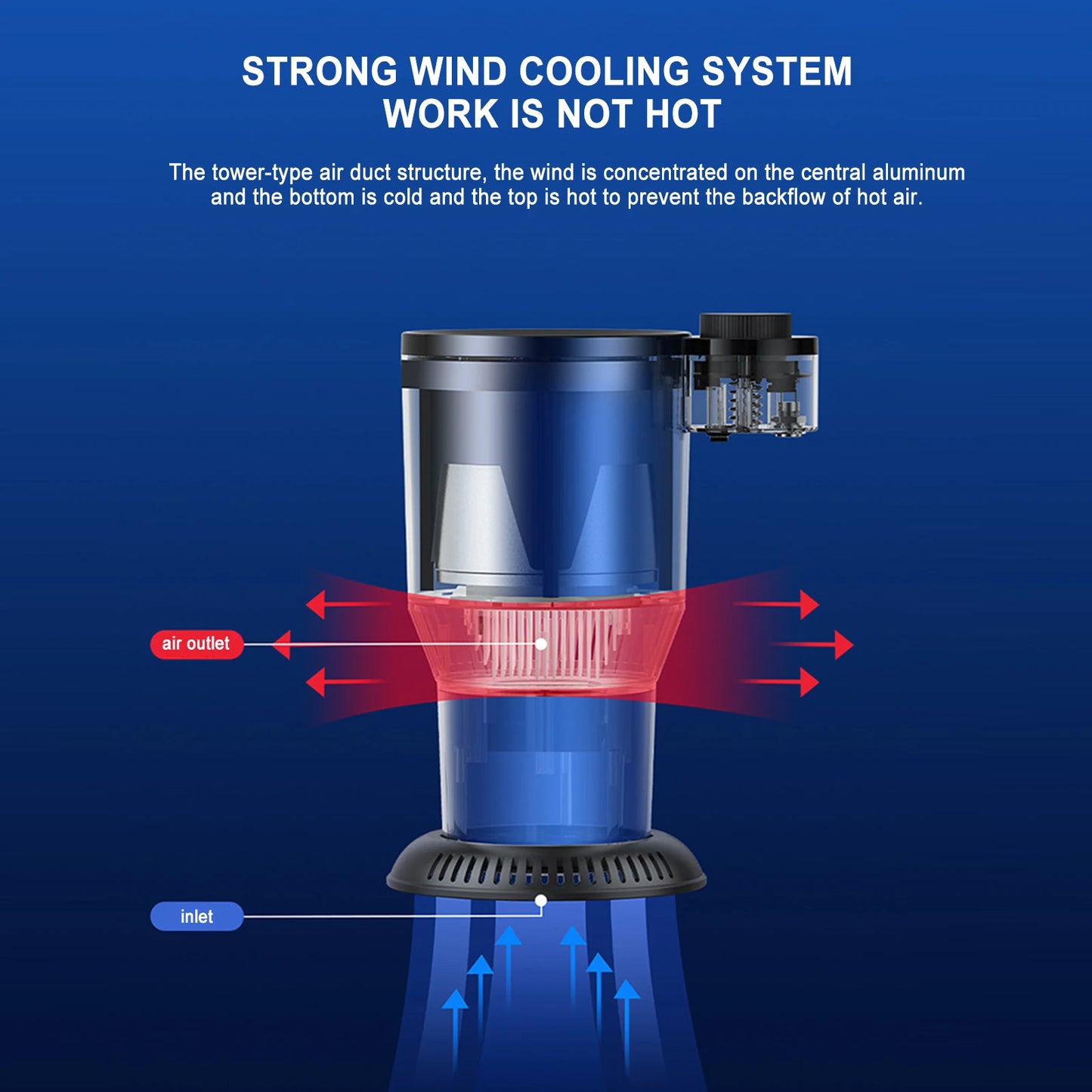 2 In 1 Car Heating Cooling Cup for Coffee Miik Drinks Electric Beverage Warmer Cooler for Travel Mini Car Refrigerator 12V