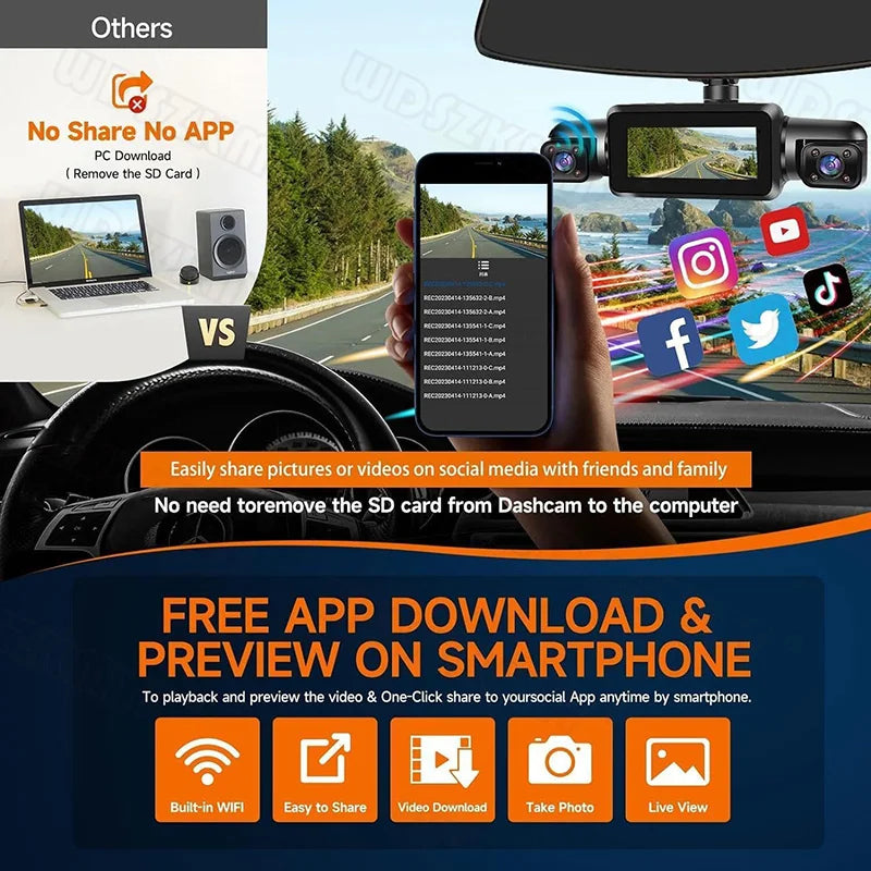 360 Degrees 4Camera GPS Car DVR 4*1080P Video Recorder WIFI APP Dash Cam Front right left Rear View camera 24h Parking Monitor