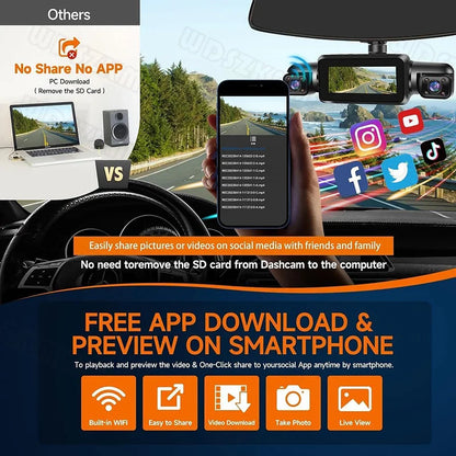 360 Degrees 4Camera GPS Car DVR 4*1080P Video Recorder WIFI APP Dash Cam Front right left Rear View camera 24h Parking Monitor