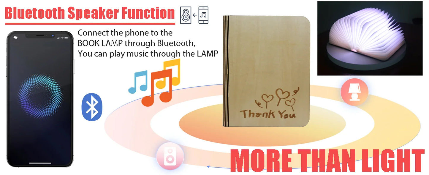 Lampe de lecture pliable à 7 couleurs changeantes, haut-parleur Bluetooth sans fil, lanterne en papier LED rechargeable, lampe de chevet portable