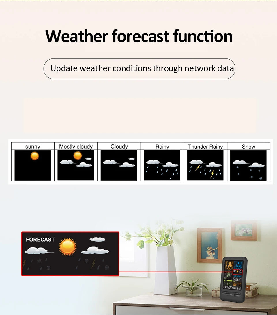 Smart WiFi Weather Station Digital Clock Wind Speed Direction Rainfall Light Index Air Quality Temperature Humidity Monitor