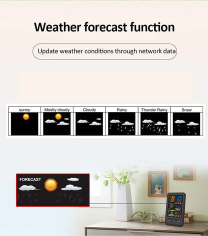Smart WiFi Weather Station Digital Clock Wind Speed Direction Rainfall Light Index Air Quality Temperature Humidity Monitor